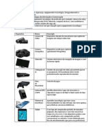 EFA - Unidade 1