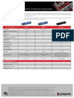 MKF 501.6 Secure Comparison Chart EN PDF