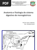 Aula 3 - Anatomia e Fisiologia Do Sistema Digestivo de Monogástricos