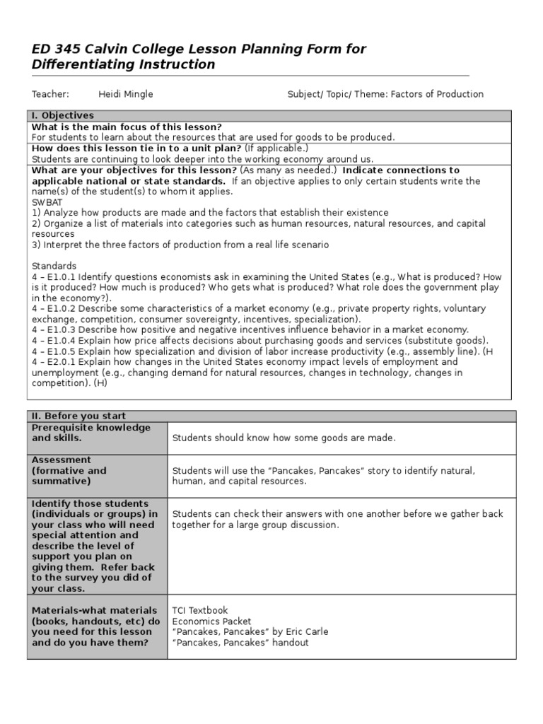 Economics 5 Factors Of Production Division Of Labour
