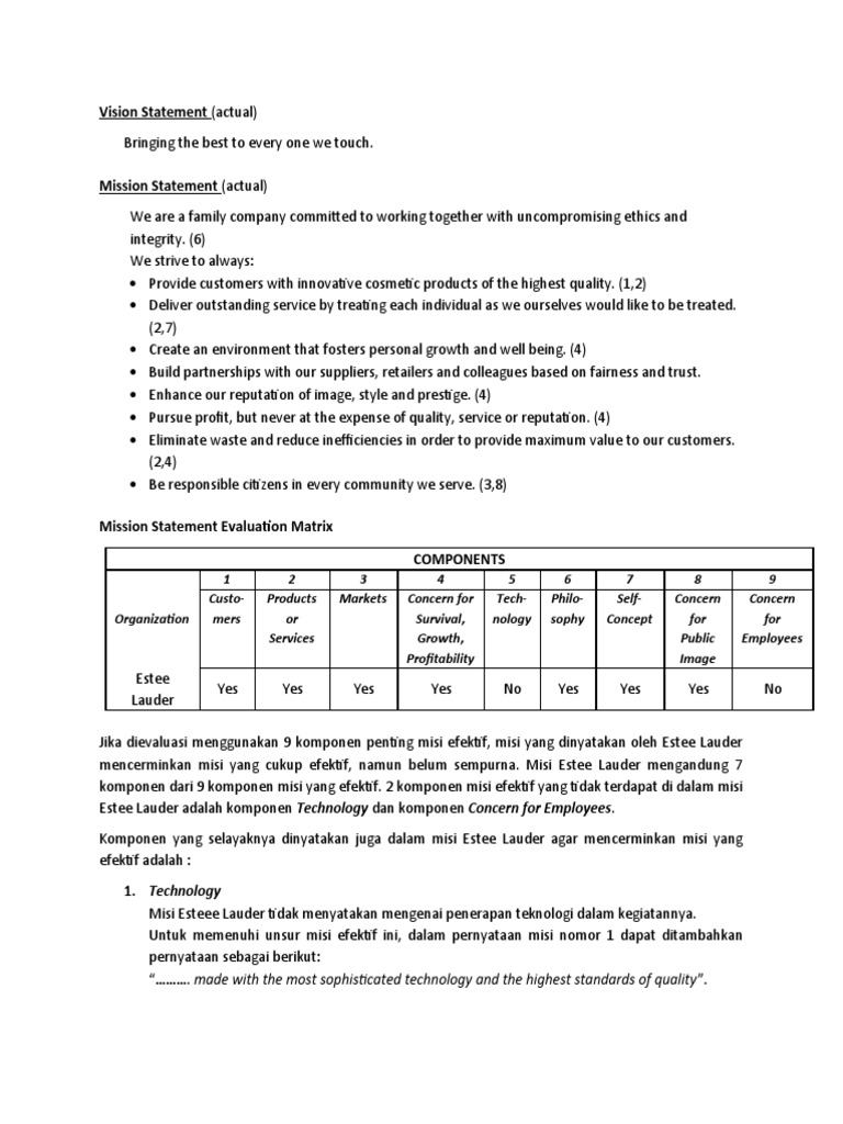 Estee lauder biography picture