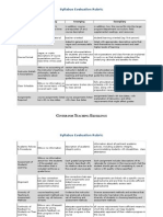 Syllabus Rubric