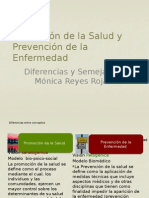 Promoción de La Salud y Prevención de La Enfermedad