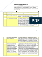 Nrsa 419 Community Assessmentword 11 22