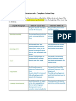 observation tasks pdf