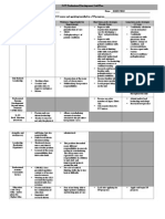 Grid Prof Devel Plan Isarevich