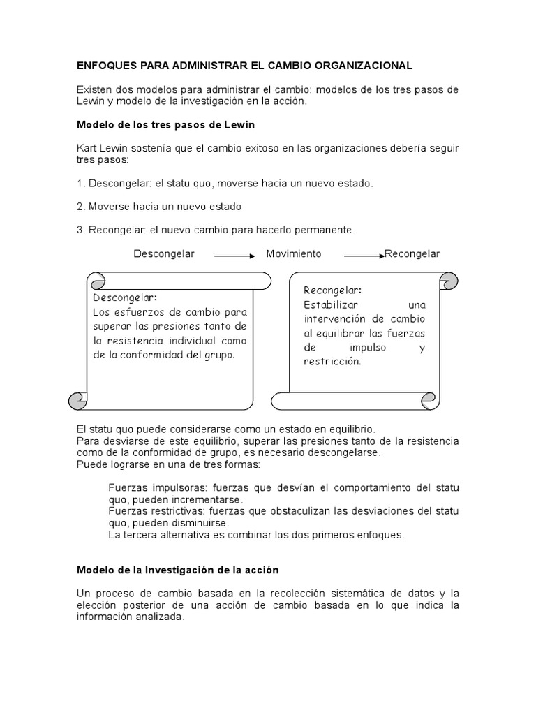 Modelos de Cambio Organizacional | PDF | Desarrollo organizacional ...