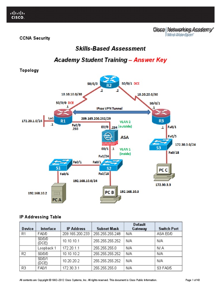 CCNA Security SBA Student Training Ans Key | PDF | Virtual Private ...