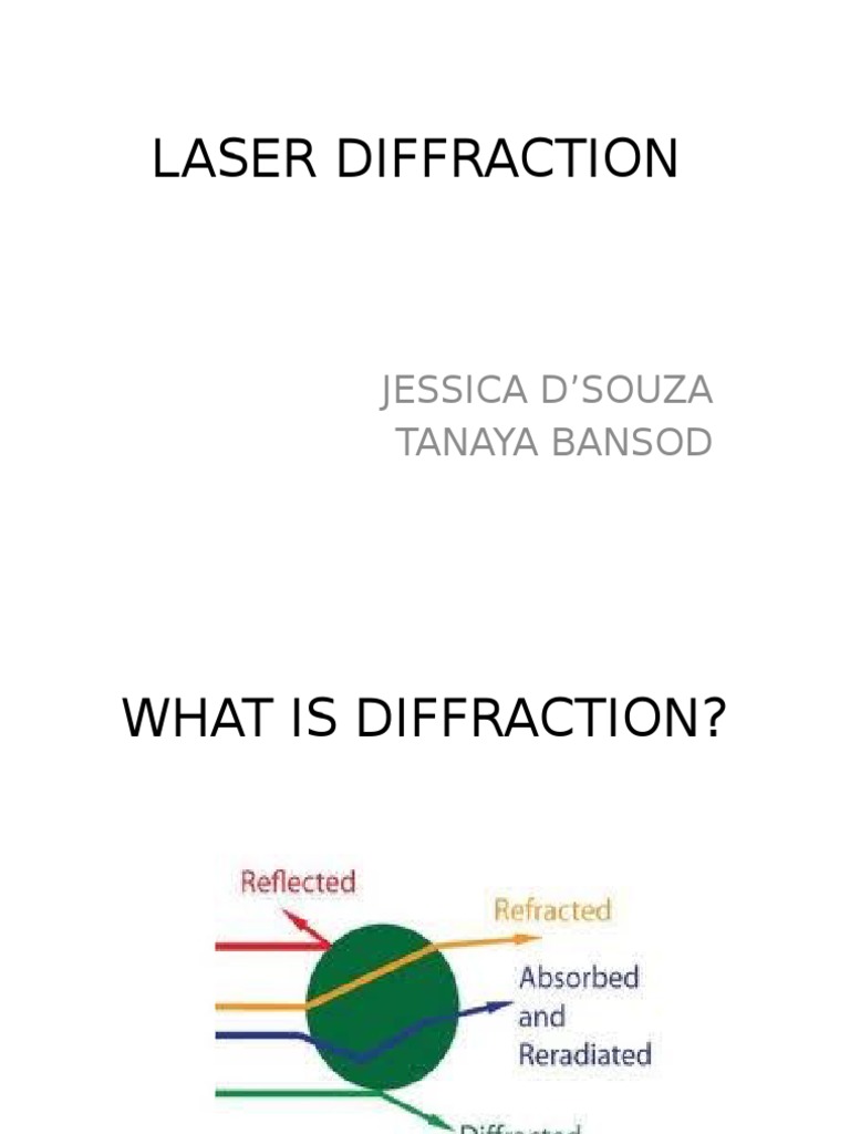 Laser Diffraction Principles and Applications | PDF | Diffraction ...