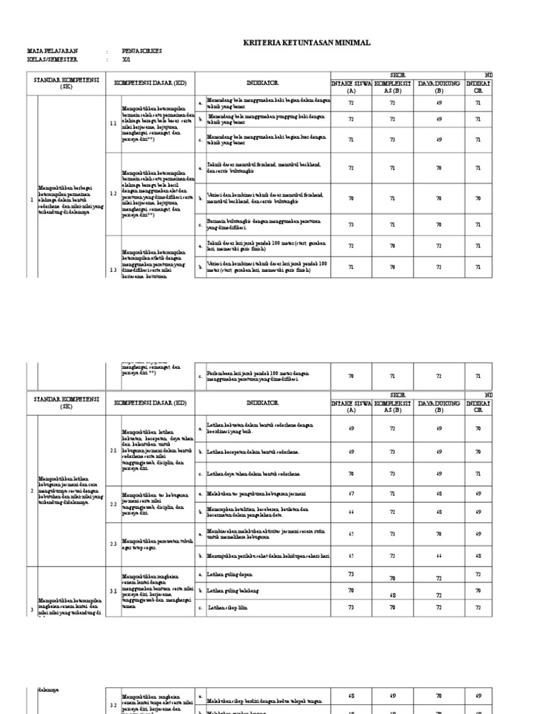 82859113 Kkm Penjasorkes Kelas X Xi Xii Xlsx