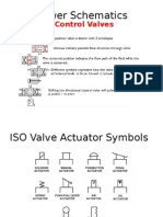 Contol Valves