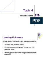 Topic 4 Periodic Table