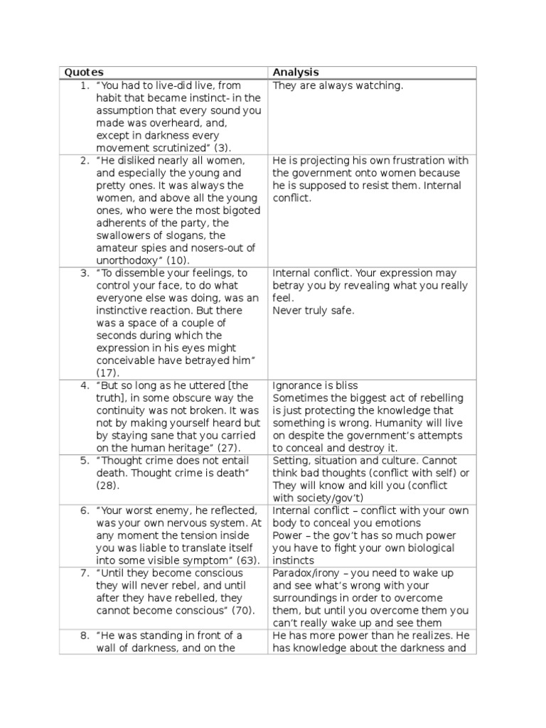 dialectical journals for synthesis essay sources