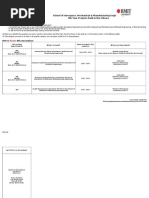 Complete List 4th Year Projects | PDF | Compact Disc | Dvd