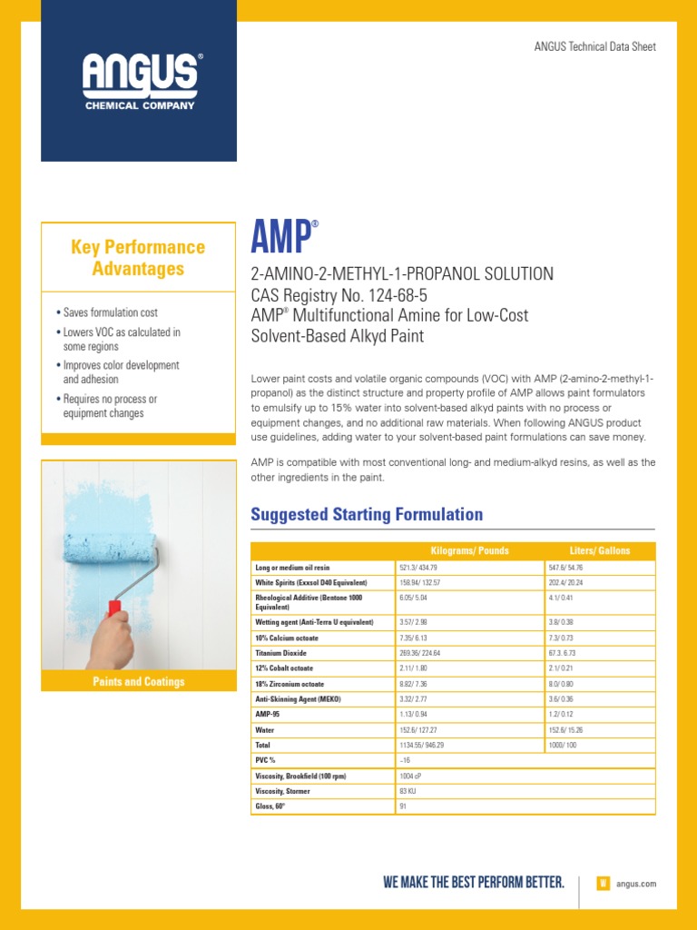 Paint Additives PDF Paint Manmade Materials