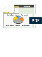 Clase Graficos