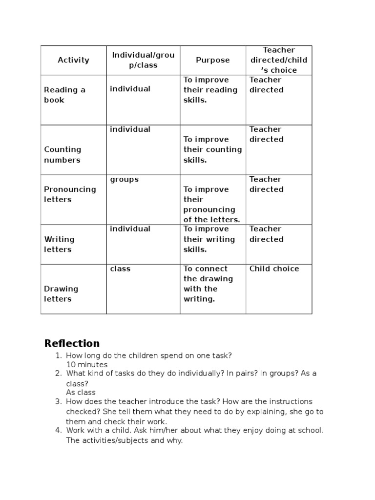 Early Childhood Learning Activities Guide | PDF | Career & Growth ...