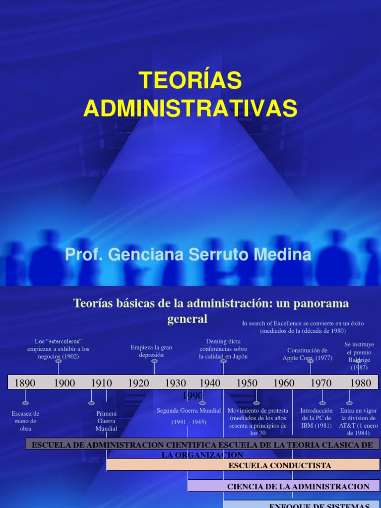 TEORIA BUROCRÁTICA Burocracia Max Weber Prueba