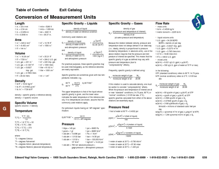 Measurement Unit Conversions Guide | PDF | Density | Gases