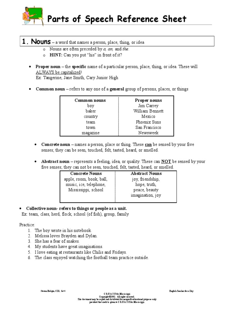 Parts of Speech Reference Sheet | Pronoun | Grammatical Number