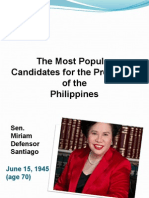 The Most Popular Candidates For The President of The Philippines