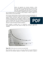 Curva de Aprendizaje