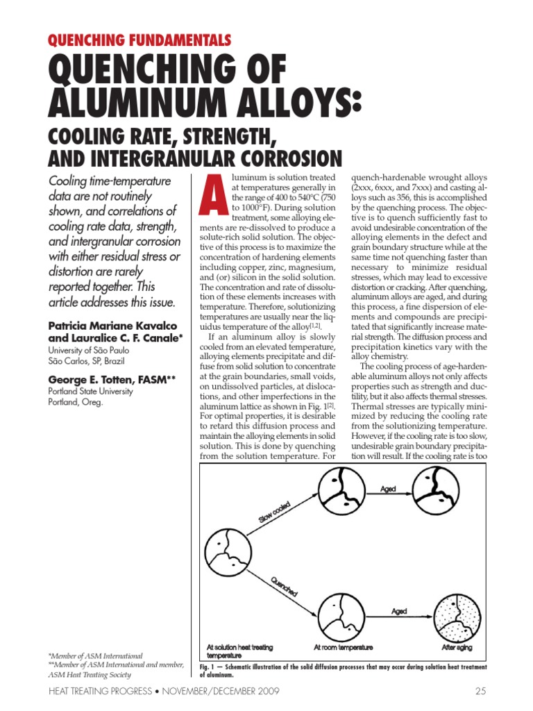 ASM Heat Treating Society (Aluminum and Its Alloys) PDF Heat
