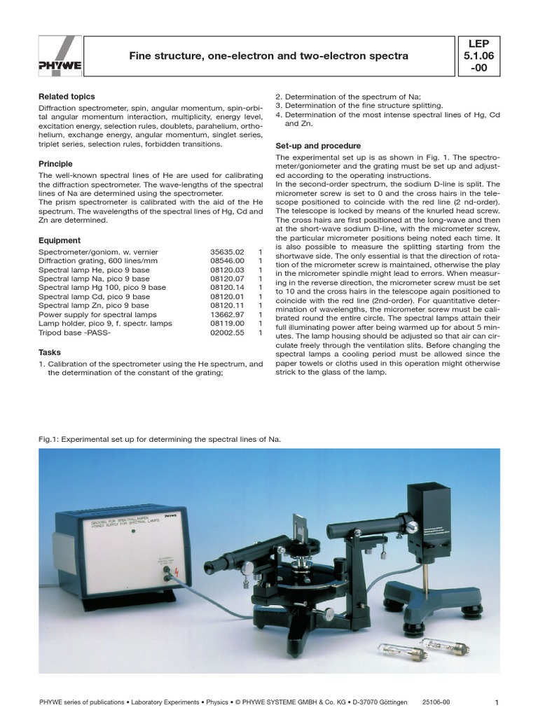 spectrometer experiment Atomic Orbital Electron
