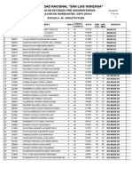 Arquitectura - Cepu 2015-Ii