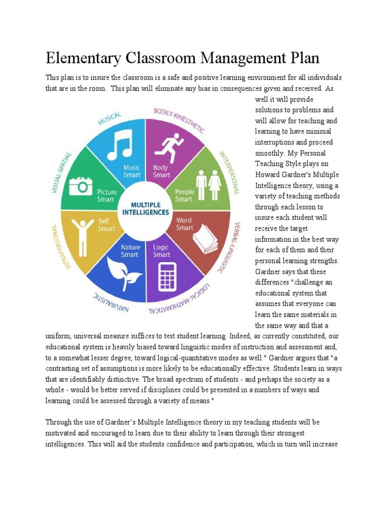 Effective Elementary Classroom Management | PDF | Classroom | Intelligence