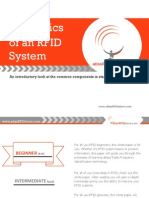 Basics of An Rfid System