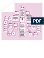 herramientas de la web 2 0 pdf