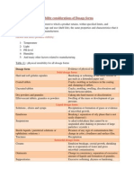 Stability Considerations For All Dosage Forms of Drugs