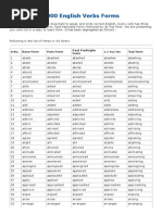 Download English Grammar learn English verbs learn english verb forms verb list forms of verbspdf by KoteswaraRao Bandla SN292422434 doc pdf