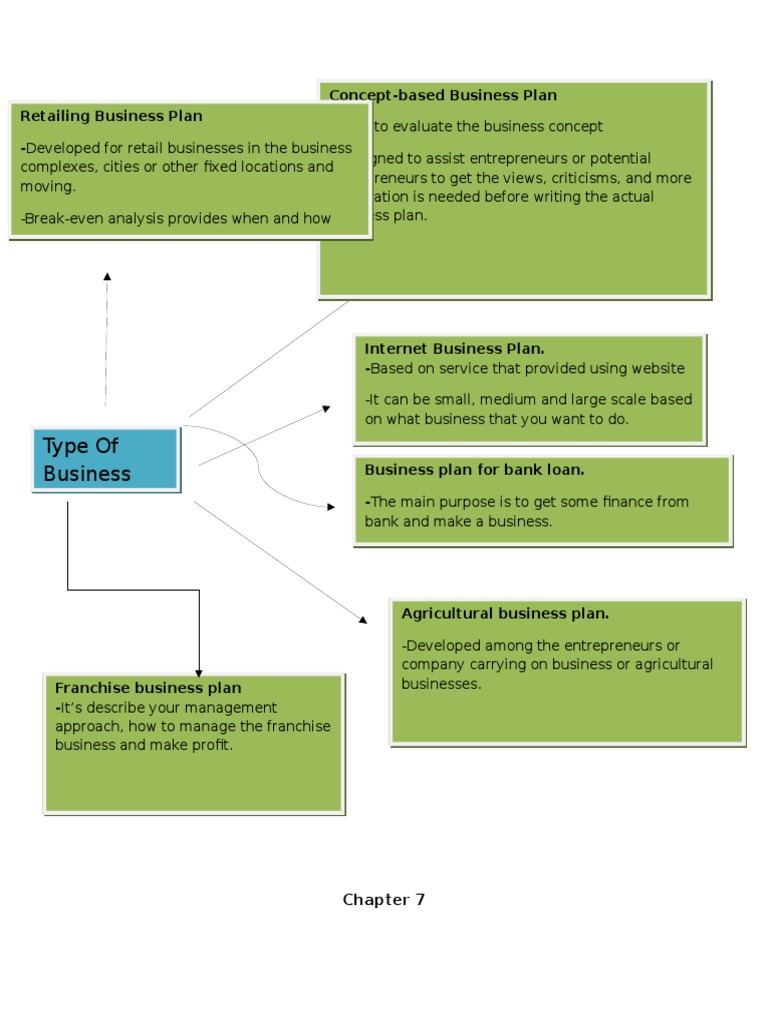 Business pronunciation in british english picture
