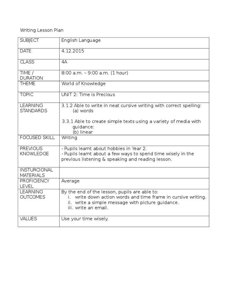 Incomplete essay image