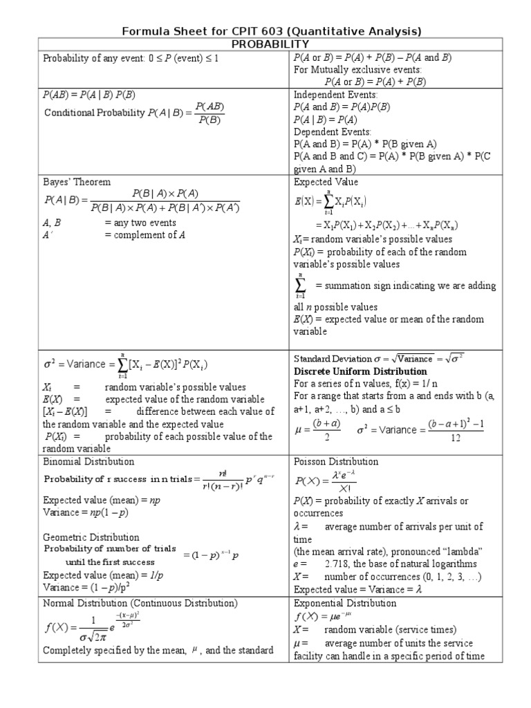 Formula Sheet Quantitative Analysis Errors And Residuals