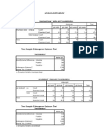 Tabel Spss 