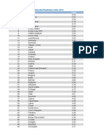 Rank Country Value: The Networked Readiness Index 2014