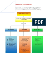 Prehistoria o Paleohistoria