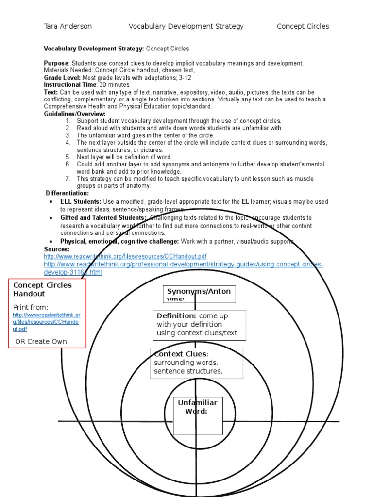 Concept Circles for Vocabulary Growth | PDF