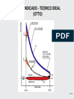 Potencia Indicada Efectiva