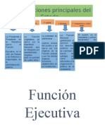 Función Del Estado Mapas