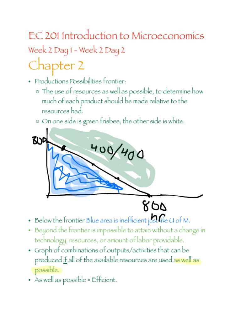 EC 201 Introduction To Microeconomics: Week 2 Day 1 - Week 2 Day 2 ...