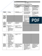 King Tonya Grid For Prof Devel Plan