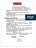 Thyroid Gland: Synthesis and Chemistry