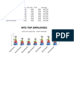 Final Exam Review Excel Sheet