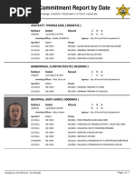 Peoria County Booking Sheet 12/07/15