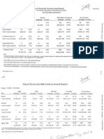 NAACP City of Cinti Contract Award Reports 2007 Thru 2009