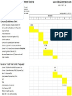 Timeline PMA KITAS OkusiAssociates